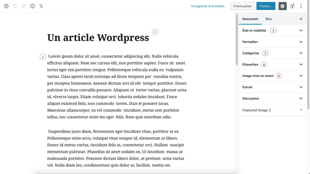 article sur wordpress