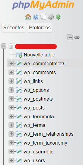 Hiérarchie des tables dans une base de données WordPress